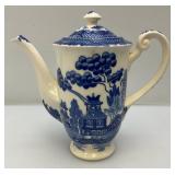 Misc. Vintage Collectibles