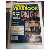 Miscellaneous Vintage Magazines