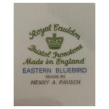 Variety of Vintage Bird, Floral, Fruit Motif Plates, Demitasse Cups and Bowls by Royal Cauldon, Limoges of France, MZ of Bavaria, Ucagco and More