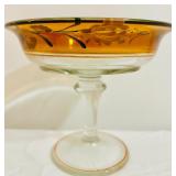 Pretty Petite Hand Painted Footed Dish / Vintage Hand Painted Glass Compote