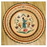 Three Decorative Vintage Plates