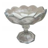 Vintage Indiana Glass King