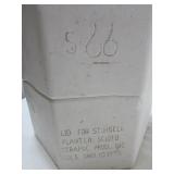 Scioto Slip Mold Scioto Slip Mold