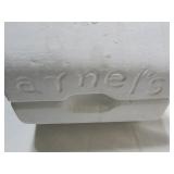 Arnel Arnel
