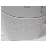 Cerichorme Slip Molds Cerichorme Slip Molds