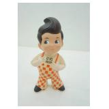 Vintage Big Boy Restaurant Plastic Coin Bank 9.25" tall