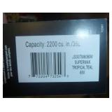 Two teal backpacks for school