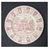 Collection of Vintage Decorative Collector Plates - Mother s Day, Red Plates, Cat Art and More
