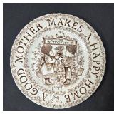 Collection of Vintage Decorative Collector Plates - Mother s Day, Red Plates, Cat Art and More