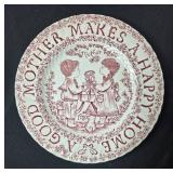 Collection of Vintage Decorative Collector Plates - Mother s Day, Red Plates, Cat Art and More