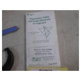 (EC1) Mitutoyo 6" Digital Caliper, ... (EC1) Mitutoyo 6" Digital Caliper, ...