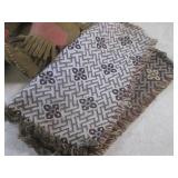 (FS) Vintage Porcelain Native Ameri... (FS) Vintage Porcelain Native Ameri...