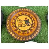 Collectors Plates Collectors Plates