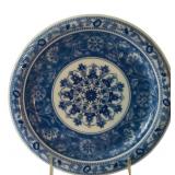 Variety of Vintage China Plates with Beautiful Colors