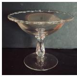 Fostoria Colony Swirl Pedestal Plate, Fostoria American Cubist Compote, Fostoria Century Compote and Imperial Candlewick Compote