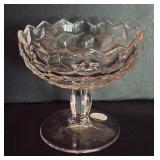 Fostoria Colony Swirl Pedestal Plate, Fostoria American Cubist Compote, Fostoria Century Compote and Imperial Candlewick Compote