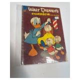 Vintage Disney Comic Books Vintage Disney Comic Books