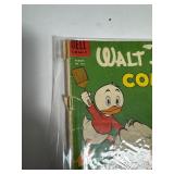 Vintage Disney Comic Books Vintage Disney Comic Books
