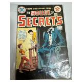 Miscellaneous Vintage DC Comic Books Miscellaneous Vintage DC Comic Books
