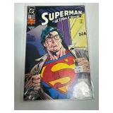 Lot of Vintage SuperMan Comic Books Lot of Vintage SuperMan Comic Books