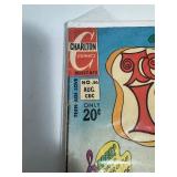 Miscellaneous Vintage Comics Miscellaneous Vintage Comics
