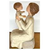 Set of 5 Willow Tree Style Angel Figurines