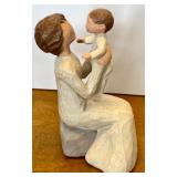 Set of 5 Willow Tree Style Angel Figurines