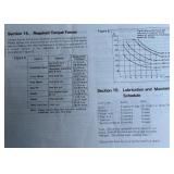 Vintage Fuji BMX Bicycle with Manuals and Accessories