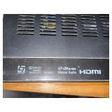 Harman/Kardon AVR 1565 AV Receiver with HDMI and Remote