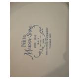 Set of 10 Dinner Plates - Nitto Meadow-Stone and HomeTrends Mixed