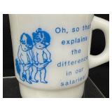 Set of 3 Vintage Milk Glass Mugs with Humorous Designs