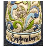 Jim Shore Heartwood Creek Angels with Baskets of Flowers Figurines