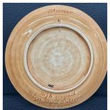 A Sweet Collection of Pennington and Glenview Pottery Stuman Yuletide Plates