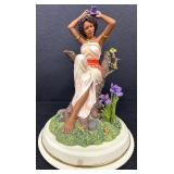 Dept 56 Thomas Blackshear