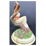 Dept 56 Thomas Blackshear