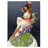 Dept 56 Thomas Blackshear