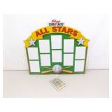 Vintage Minnesota Twins World Series etc. and Other Baseball Memorabilia