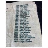 2008 U.S. Open Torrey Pines Golf Memorabilia Lot - Golf Balls, Lanyards, Flag, Towel *T