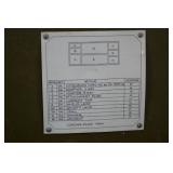 VINTAGE MILITARY STORAGE CHEST