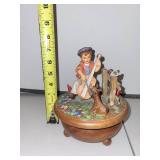 Lot of 3 Vintage Music Boxes and Norman Rockwell Figurine
