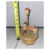 Lot of 3 Vintage Music Boxes and Norman Rockwell Figurine