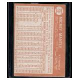 Mickey Mantle 1964 Topps #50 Vintage Baseball Card