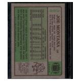 Joe Montana 1984 Topps #358 Vintage Football Card