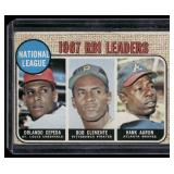 1968 Topps NL RBI Leaders #3 Roberto Clemente, Hank Aaron, Orlando Cepeda Vintage Baseball Card