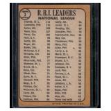 1968 Topps NL RBI Leaders #3 Roberto Clemente, Hank Aaron, Orlando Cepeda Vintage Baseball Card