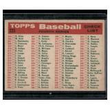 1959 Topps St. Louis Cardinals #223 Vintage Baseball Card