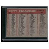 1958 Topps Chicago Cubs #327 Vintage Baseball Card