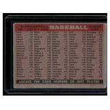 1958 Cincinnati Reds #428 Vintage Baseball Card