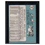 Jim Kaat 1965 Topps #62 Vintage Baseball Card