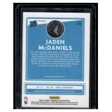 Jaden McDaniels Pink Prizm RC2020-23 Donruss Optic #178 Rookie Minnesota Timberwolves Basketball Card